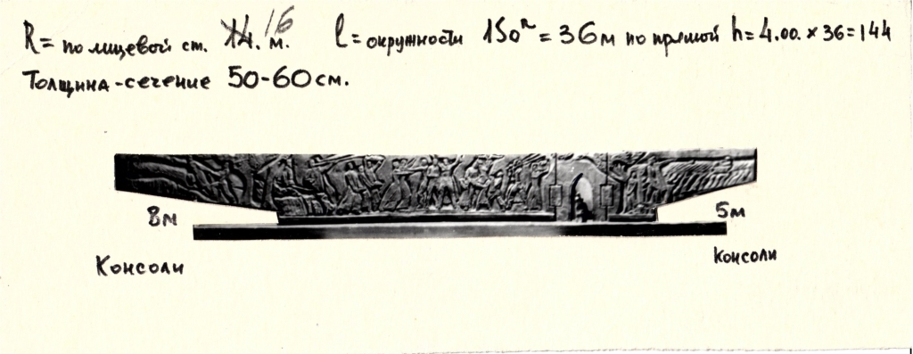 Модель барельефа h = 4,0 м, l = 36,0 м. R = 144 кв.м